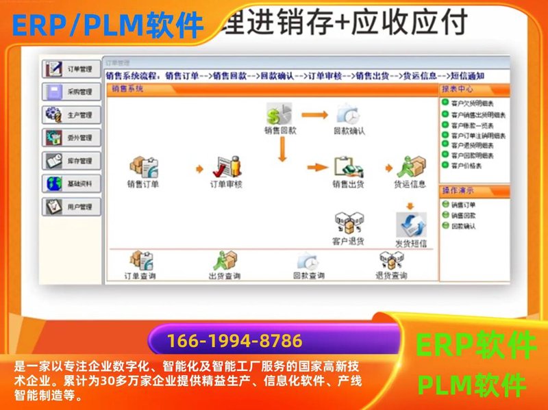软件定制开发:帮助企业实现个性化的管理需求