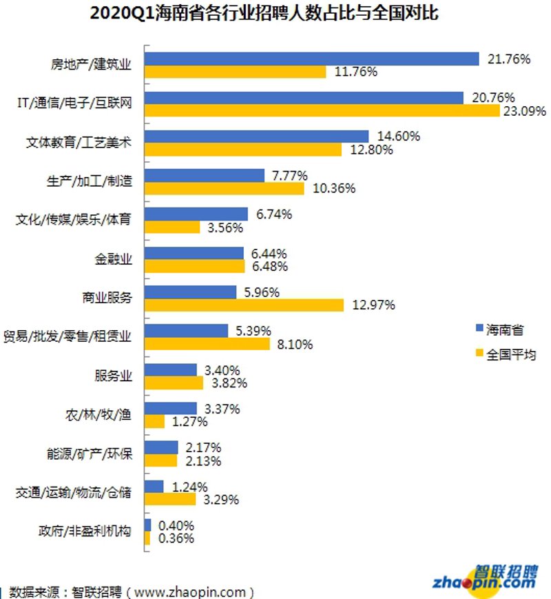 企业信息化建设选购指南：打造高效办公新生态