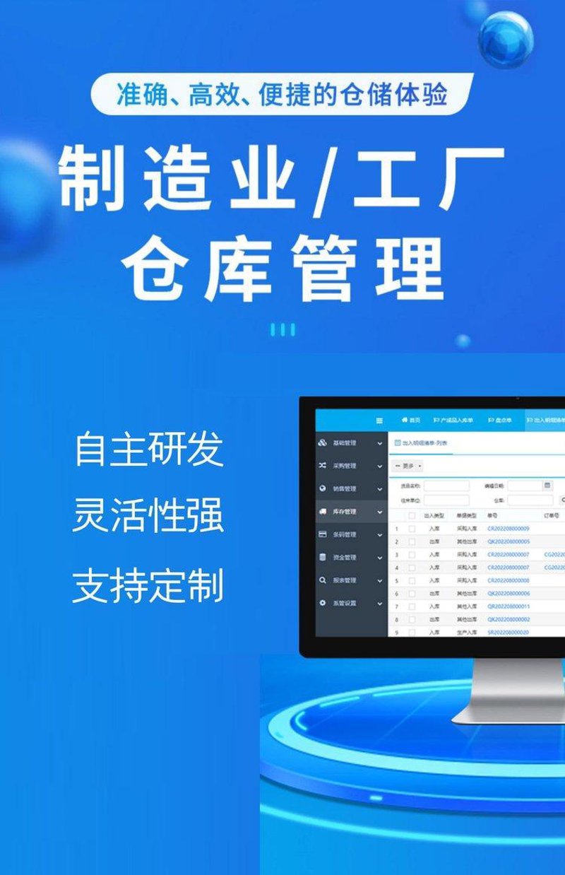 软件定制开发市场的新兴趋势与应用